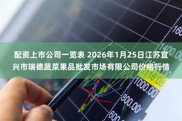 配资上市公司一览表 2026年1月25日江苏宜兴市瑞德蔬菜果品批发市场有限公司价格行情